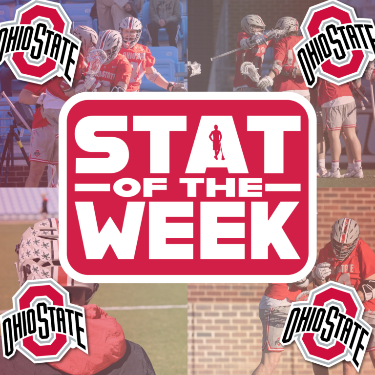 Ohio State