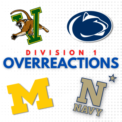 overreactions
